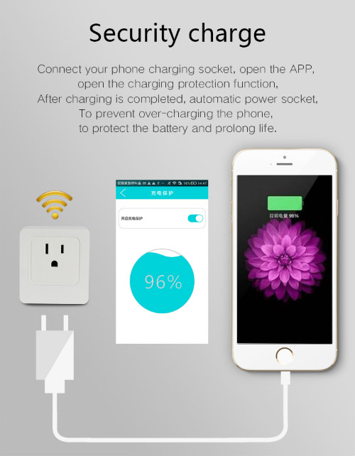 Wi-Fi Smart Plug Wi-Fi Smart Plug