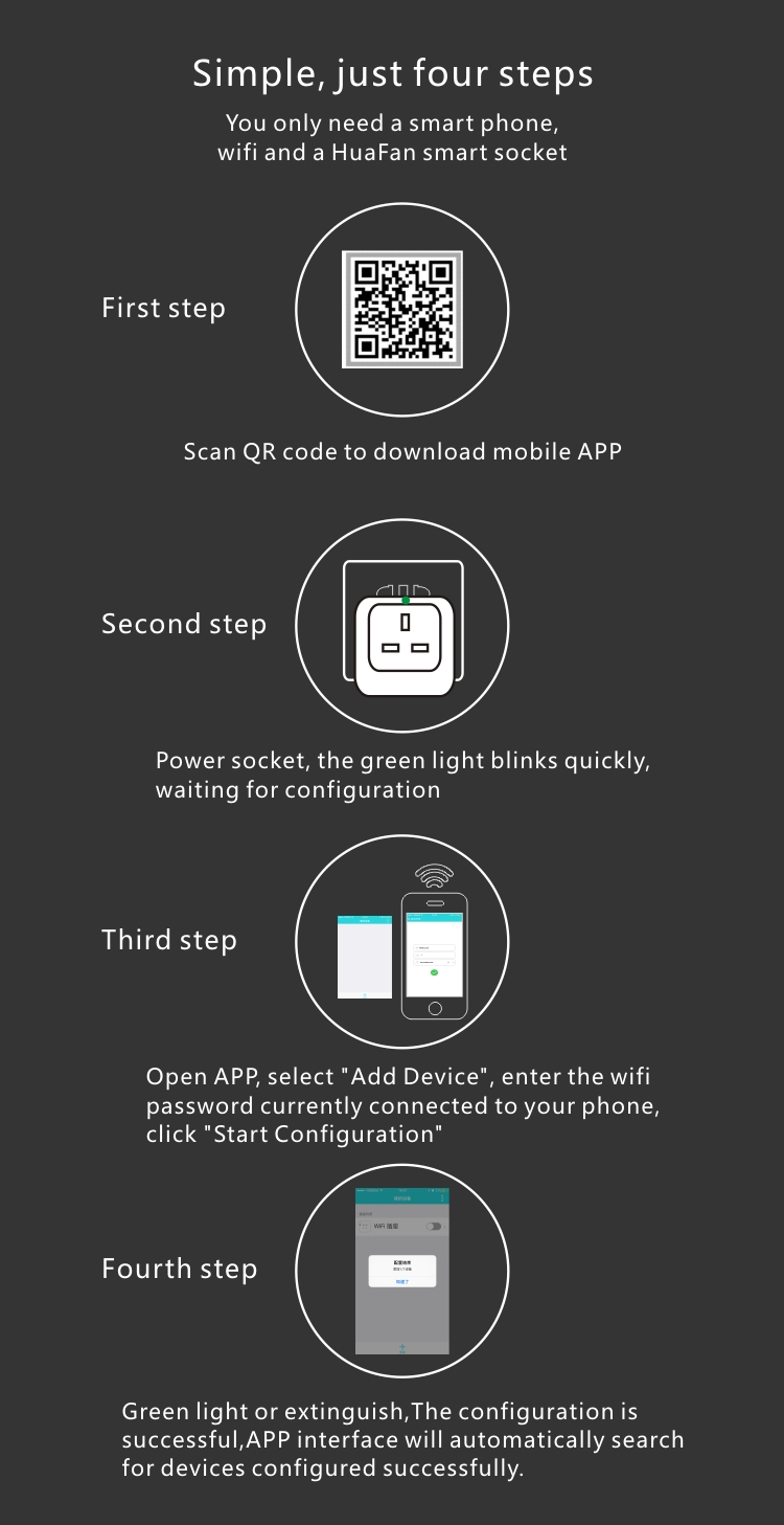 WiFi Smart Plug Outlet Switch Timer Power Socket Cell Phone Wireless Remote Control Timer Switch Turn On/off