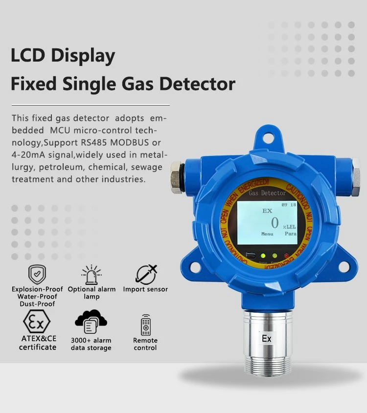 NH3 Gas Detector Price NH3 Gas Detector Price