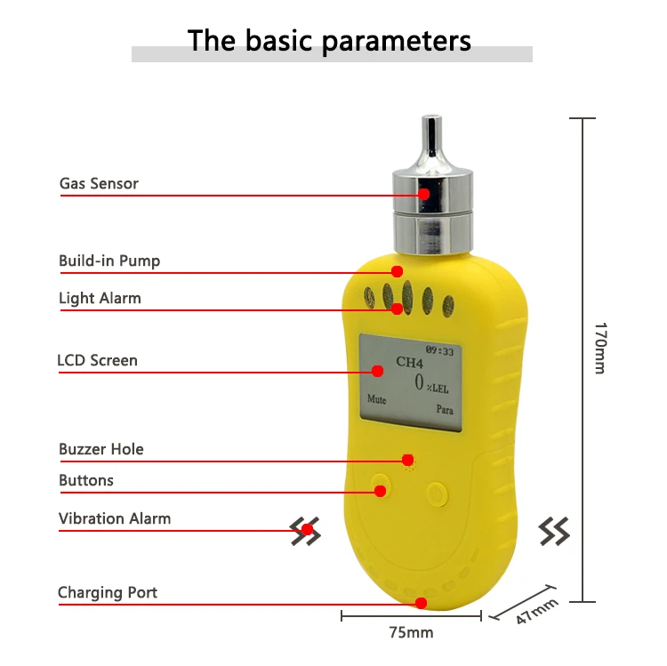 ozone gas detector ozone gas detector
