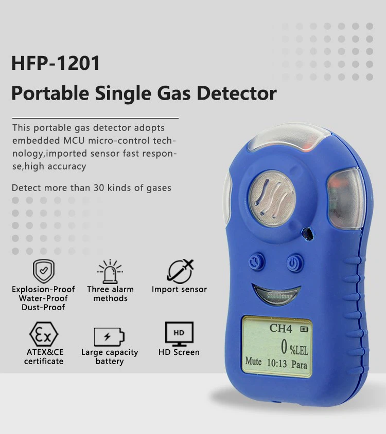 Hydrogen Sulfide Gas Detector Price Hydrogen Sulfide Gas Detector Price