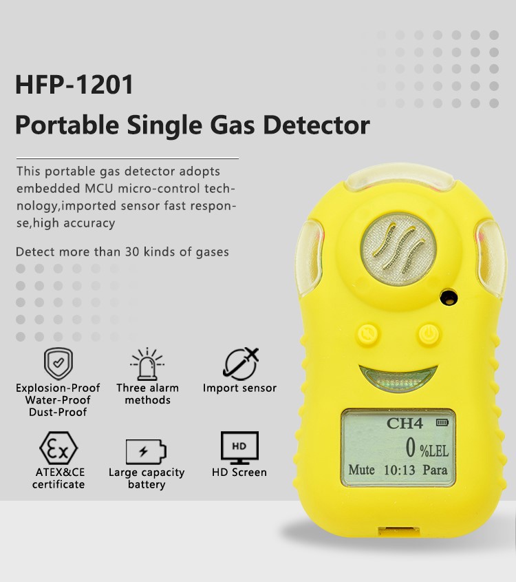 NO2 Gas Detector for sale NO2 Gas Detector for sale