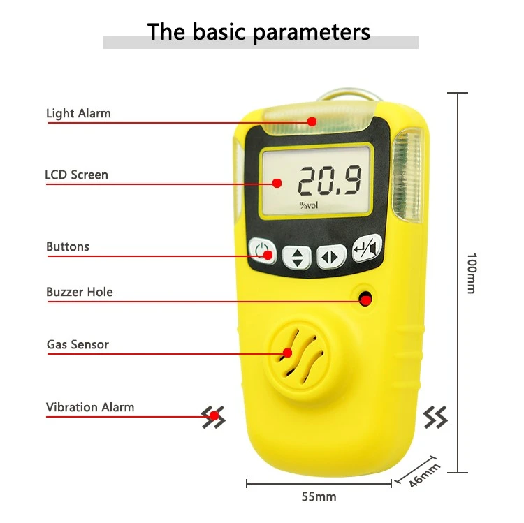 Handheld Ammonia Detector Suppliers Handheld Ammonia Detector Suppliers