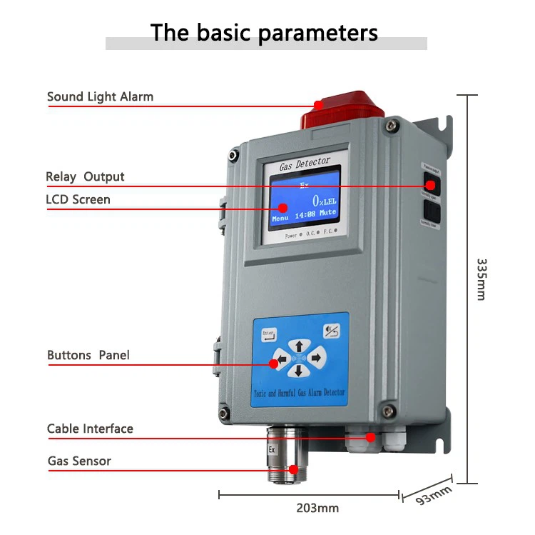 Wall Mounted Chlorine Gas Detector Suppliers Wall Mounted Chlorine Gas Detector Suppliers