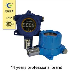 Fixed Gas Transmitter, LED tube display, Gas Emissions Digital Transmitter,CNEx certificate