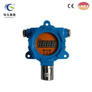 Fixed Explosion-proof Sulfur Dioxide Gas Detector SO2 Gas Analyzer