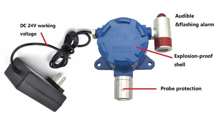 Industrial use fixed CH4 LPG EX Gas Detector