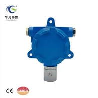 DC24V 4-20ma Fixed So2 Sulfur Dioxide Gas Leak Detector