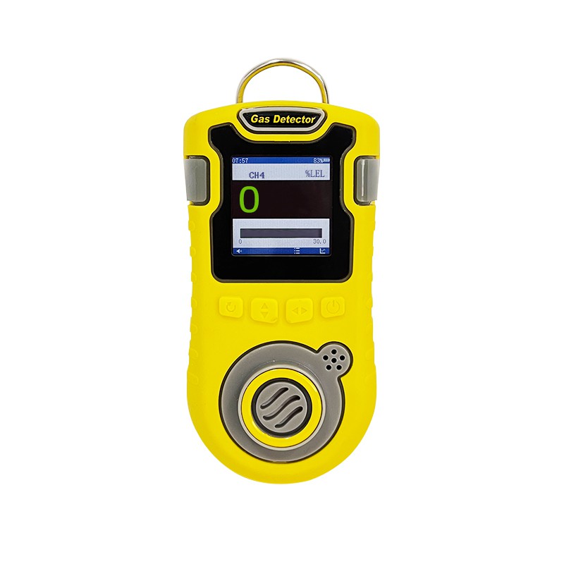 Portable Methane Gas Analyzer Price Portable Methane Gas Analyzer Price