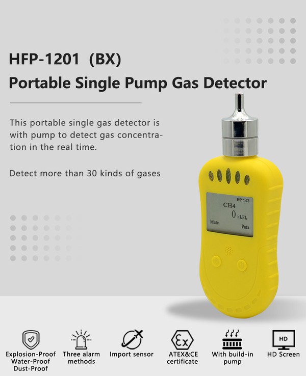 low price gas detector low price gas detector