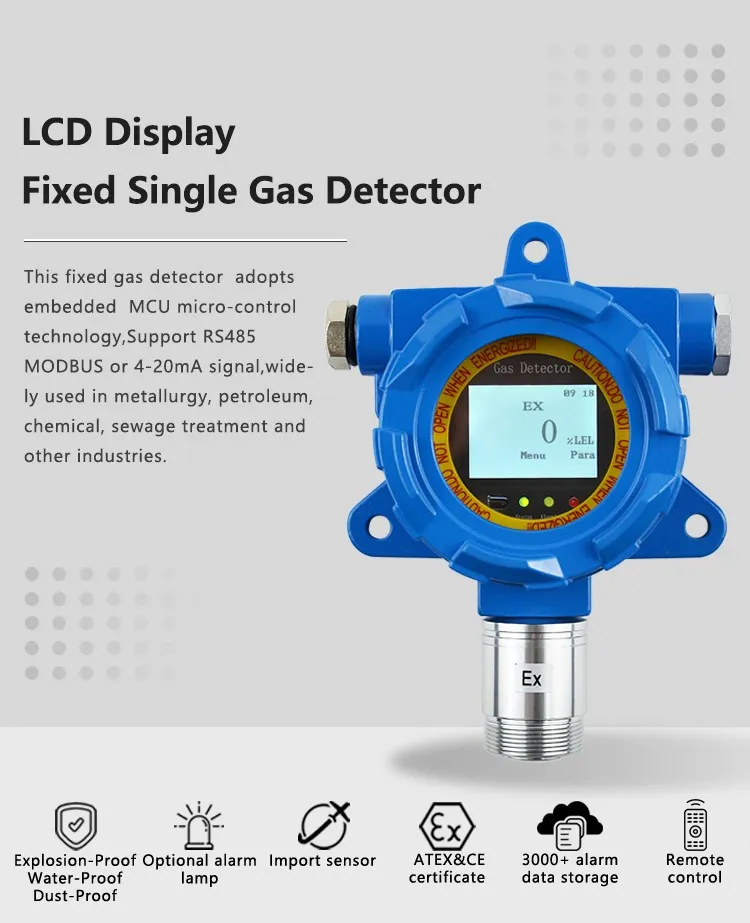 sulfur dioxide gas detector made in China sulfur dioxide gas detector made in China
