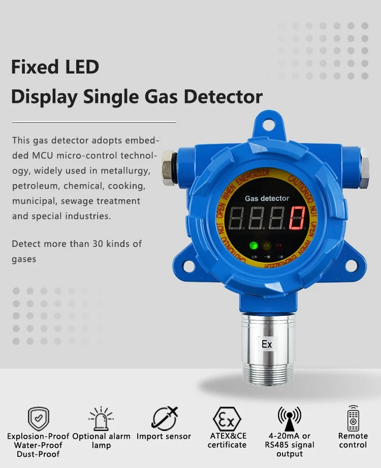wholesale fixed gas detector wholesale fixed gas detector