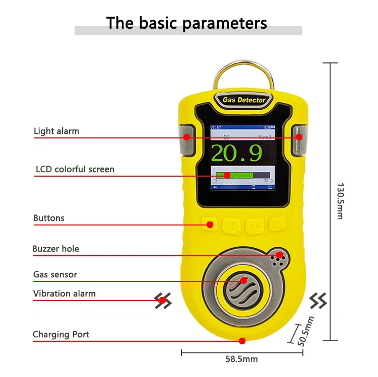 wholesale nitrogen dioxide detector wholesale nitrogen dioxide detector