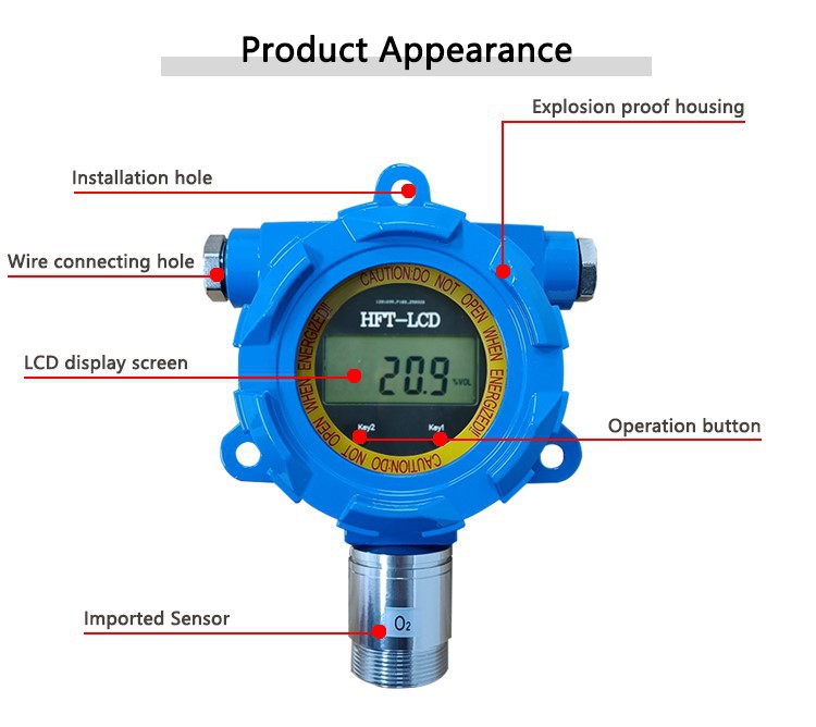 low price oxygen detector china supplier low price oxygen detector china supplier